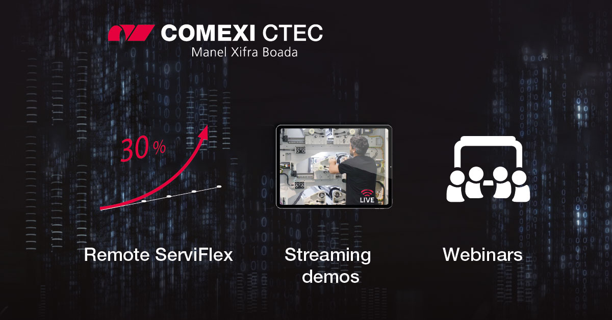 Nuevo servicio de asistencia remota de Comexi CTec para incrementar la productividad de los clientes